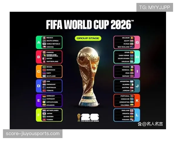 2026世界杯为什么允许8个小组第三晋级 2026世界杯为什么允许8个小组第三晋级