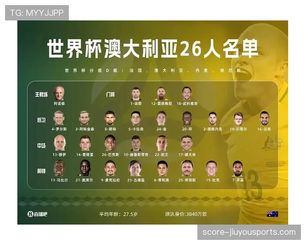 澳大利亚世界杯D组成绩:一胜一平一负排名第二 澳大利亚世界杯D组成绩:一胜一平一负排名第二